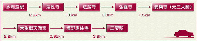 歴史と伝統を訪ねて